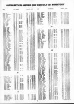 Landowners Index 007, Osceola County 1990